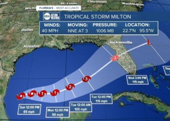 Ali se bo tropska nevihta Milton razvila v močan orkan?