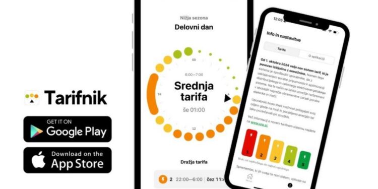 Tarifnik: Nova aplikacija za optimizacijo stroškov elektrike