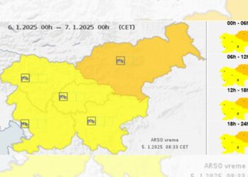 Oranžno opozorilo za severovzhod Slovenije zaradi močnega vetra