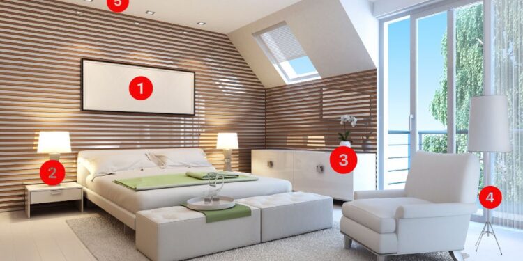 Feng shui vodnik za pozitivno energijo: Znebite se blokad v domu